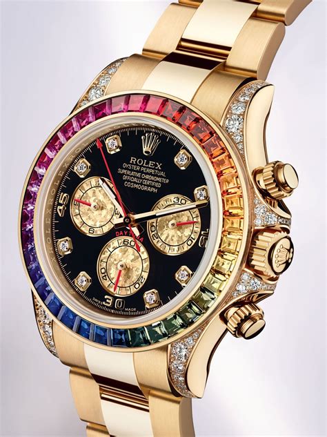 daytona rolex watch price